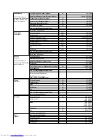 Preview for 26 page of Dell Inspiron 620 User Manual