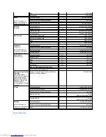 Preview for 29 page of Dell Inspiron 620 User Manual