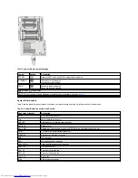 Preview for 68 page of Dell Inspiron 620 User Manual