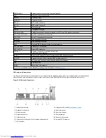 Preview for 69 page of Dell Inspiron 620 User Manual