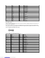 Preview for 71 page of Dell Inspiron 620 User Manual