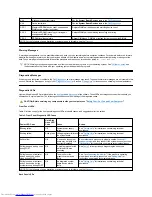 Preview for 103 page of Dell Inspiron 620 User Manual