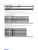 Preview for 105 page of Dell Inspiron 620 User Manual