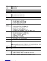 Preview for 38 page of Dell Inspiron 620s Service Manual