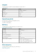 Preview for 13 page of Dell Inspiron 7415 2-in-1 Setup And Specifications