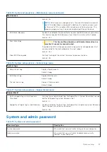 Preview for 97 page of Dell Inspiron 7590 2in1 Service Manual