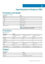 Preview for 9 page of Dell Inspiron 7590 Setup And Specifications