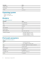 Preview for 10 page of Dell Inspiron 7590 Setup And Specifications