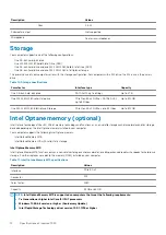 Preview for 12 page of Dell Inspiron 7590 Setup And Specifications