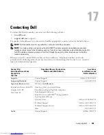 Preview for 155 page of Dell INSPIRON PP05XB Owner'S Manual