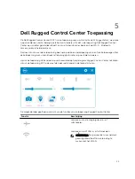 Preview for 63 page of Dell Latitude 12 Rugged 7202 Getting Started Manual