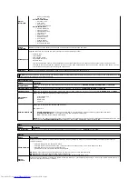 Preview for 52 page of Dell Latitude 2120 Service Manual