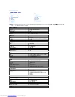 Preview for 58 page of Dell Latitude 2120 Service Manual