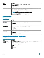 Preview for 75 page of Dell Latitude 5290 Owner'S Manual