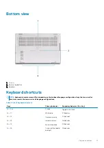 Preview for 11 page of Dell Latitude 5410 Setup And Specifications Manual