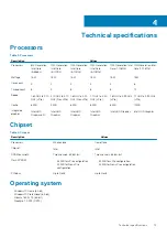 Preview for 13 page of Dell Latitude 5410 Setup And Specifications Manual