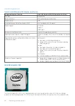 Preview for 28 page of Dell Latitude 5424 Rugged Service Manual