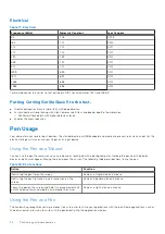 Preview for 34 page of Dell Latitude 5424 Rugged Service Manual