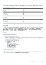 Preview for 37 page of Dell Latitude 5424 Rugged Service Manual