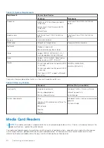 Preview for 38 page of Dell Latitude 5424 Rugged Service Manual