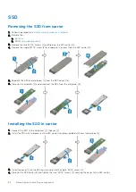 Preview for 84 page of Dell Latitude 5424 Rugged Service Manual