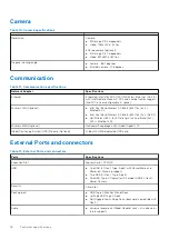 Preview for 16 page of Dell Latitude 5424 Rugged Setup And Specifications