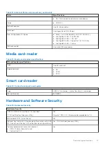 Preview for 17 page of Dell Latitude 5424 Rugged Setup And Specifications