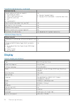 Preview for 18 page of Dell Latitude 5424 Rugged Setup And Specifications