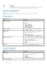 Preview for 24 page of Dell Latitude 5424 Rugged Setup And Specifications