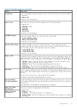 Preview for 31 page of Dell Latitude 5424 Rugged Setup And Specifications