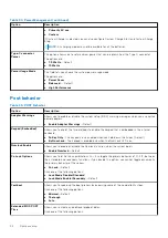 Preview for 32 page of Dell Latitude 5424 Rugged Setup And Specifications