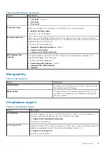 Preview for 33 page of Dell Latitude 5424 Rugged Setup And Specifications