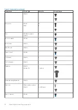 Preview for 12 page of Dell Latitude 5430 Service Manual