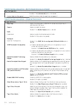 Preview for 120 page of Dell Latitude 5430 Service Manual