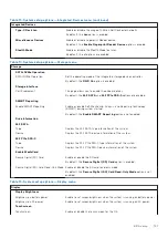 Preview for 121 page of Dell Latitude 5430 Service Manual