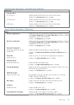 Preview for 123 page of Dell Latitude 5430 Service Manual