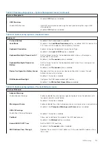 Preview for 127 page of Dell Latitude 5430 Service Manual