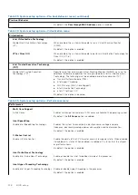 Preview for 128 page of Dell Latitude 5430 Service Manual