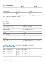 Preview for 22 page of Dell Latitude 5501 Setup And Specifications Manual