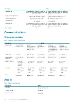 Preview for 12 page of Dell Latitude 7210 Setup And Specifications Manual