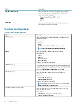 Preview for 20 page of Dell Latitude 7210 Setup And Specifications Manual