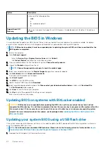 Preview for 28 page of Dell Latitude 7210 Setup And Specifications Manual