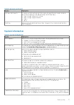 Preview for 71 page of Dell Latitude 7220EX Service Manual