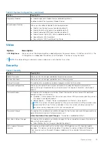 Preview for 73 page of Dell Latitude 7220EX Service Manual