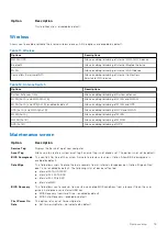 Preview for 79 page of Dell Latitude 7220EX Service Manual