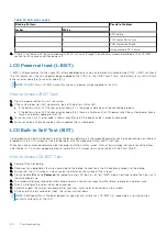 Preview for 90 page of Dell Latitude 7220EX Service Manual