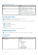 Preview for 88 page of Dell Latitude 7300 Service Manual