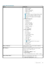 Preview for 89 page of Dell Latitude 7300 Service Manual