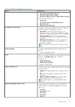 Preview for 91 page of Dell Latitude 7300 Service Manual