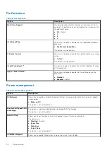 Preview for 96 page of Dell Latitude 7300 Service Manual